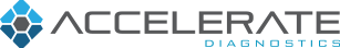 Accelerate Logo